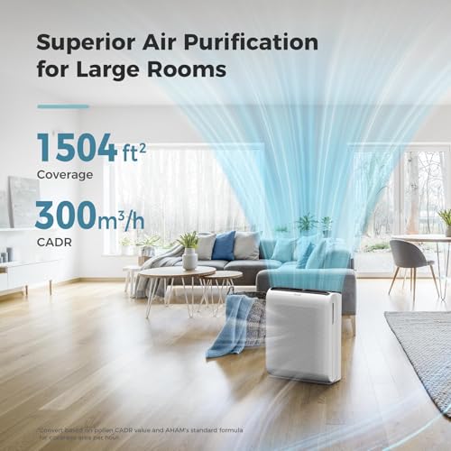 AROEVE MK07 Air Purifier
