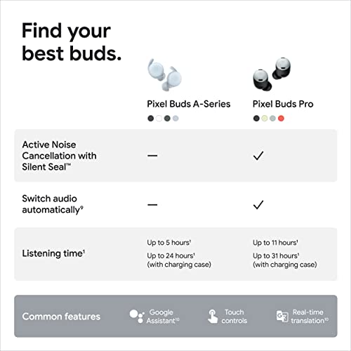 Image of Google Pixel Buds A-Series - Wireless Earbuds - Headphones with Bluetooth - Compatible with Android - Sea