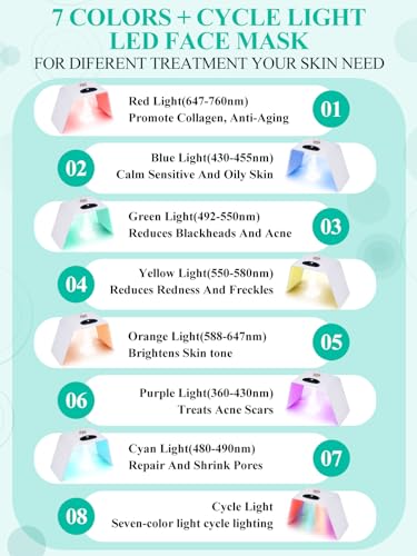 LED Face Light Therapy Mask: Spray LED Face Mask - Fold Design Red Light Therapy - LED Mask Light Therapy - 7 Colors - Image 3