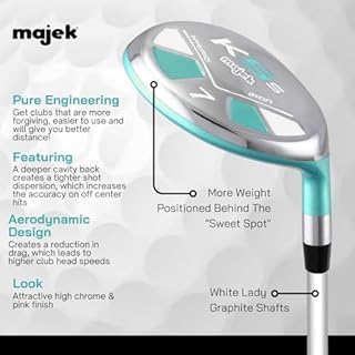 Majek Seafoam Teal Ladies Golf Hybrids Irons Set New Womens Best All True Hybrid Ultra Light Weight Forgiving Woman Complete Package Includes 4 5 6 7 8 9 PW SW All Lady Flex Utility Clubs