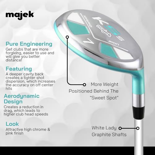 Majek Seafoam Teal Hybrid Set