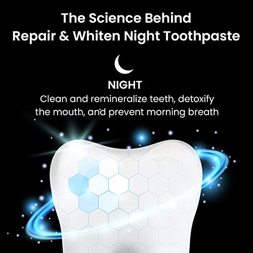 Aquasonic 2-Pack Of Repair & Whiten Night Toothpaste | Strengthen & Harden Tooth Enamel | Activated Charcoal Detoxifies Mouth & Freshens Breath | Fluoride-Free, Peroxide-Free, Whitening Formula #TOP4