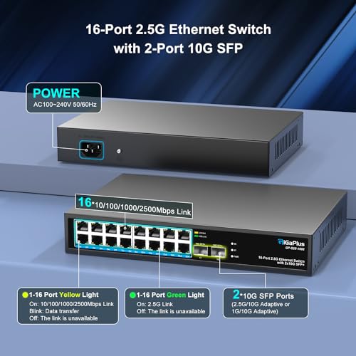 Image of 18 Port 2.5Gb Unmanaged Ethernet Switch with 16* 2.5G Base-T Ports, 2* 10G SFP+ Ports. GiGaPlus 2.5Gbps Network Switch for 2.5Gbps NAS /PC, Wireless AP, WiFi6 Router. Plug and Play, Fanless Design.