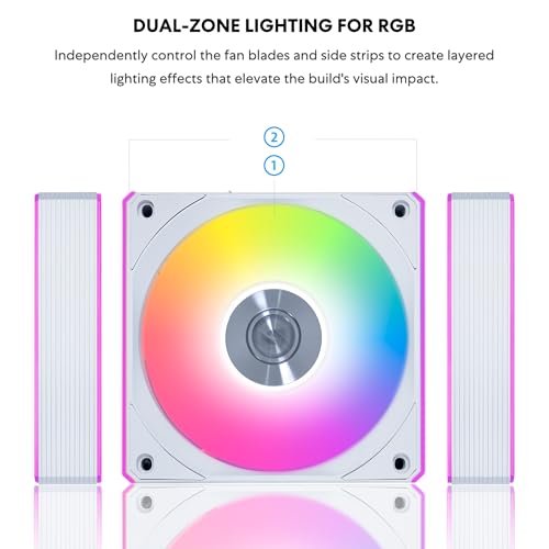 Image of Lian Li UNI Fan CL Wireless 120 - Triple Pack (Reverse Blade) - 2.4 GHz Wireless Signal RGB & PC Case Fans Control - Dual Light Zones - 28mm FDB - Controller Included and Required - White (12RCL1W3W)