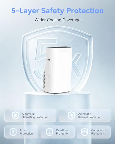 Image of 18000 BTU Portable Air Conditioners, AC Unit Portable with Dehumidifier & Heating, Quiet Portable AC for Bedroom, Window Vent Kit for Home Office, Inverter Air Conditioner Portable Cools 900 Sq.Ft
