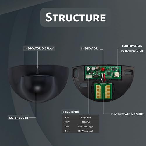 Image of Dewire 24.125 Ghz Microwave Sensor, Automatic Door Radar Sensor, Human Motion Detection for Doors, ATM Malls (Black)