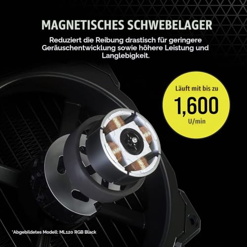 Corsair ML140 LED ELITE, 140mm PWM-Lüfter mit LEDs (CORSAIR AirGuide-Technologie, Magnetschwebelager, Bis zu 1.600 U/min, acht helle LEDs… – Ansicht 4