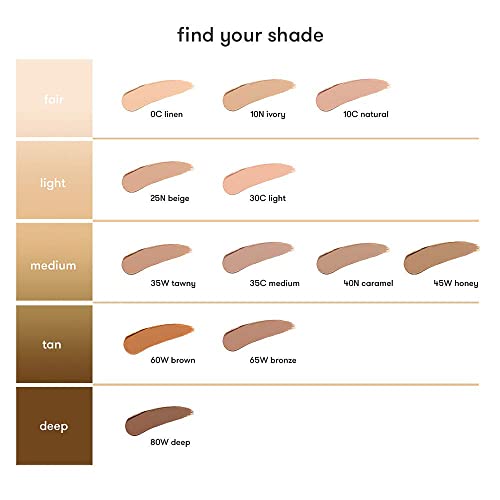 Dermablend I0103432 Quick Fix Full Coverage Cream Concealer Stick thumb #4