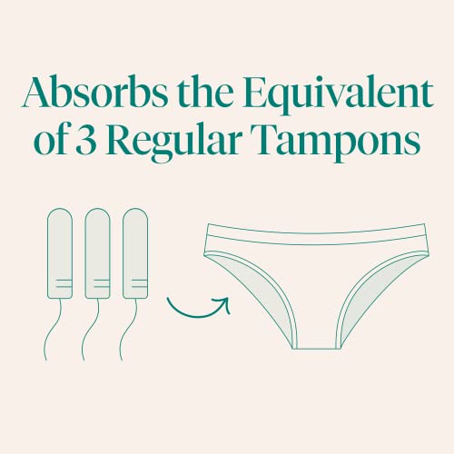 The 12 Best Cora Panty Liners of 2024 [Verified] Cherry Picks