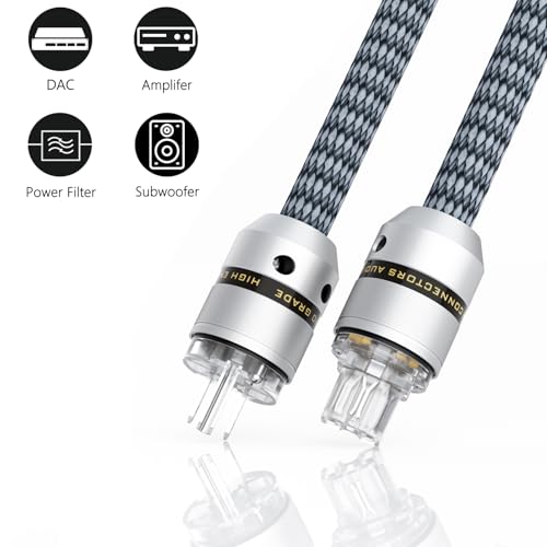 Conector de corriente Preffair US AC 3 polos Rhodium miniatura 3
