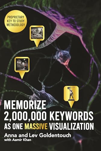 MEMORIZE 2,000,000 KEYWORDS AS ONE MASSIVE VISUALIZATION (KeyToStudy Accelerated Learning