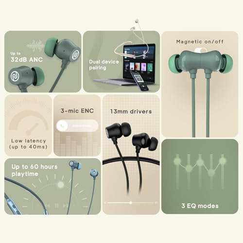 Noise Airwave Pro Bluetooth in Ear Neckband with Upto 32 dB ANC, 60H of Playtime, Dual Device Pairing, 3 Mic ENC for Calling, Low Latency(Upto 40ms), 13mm Driver (Metallic Blue) view 2