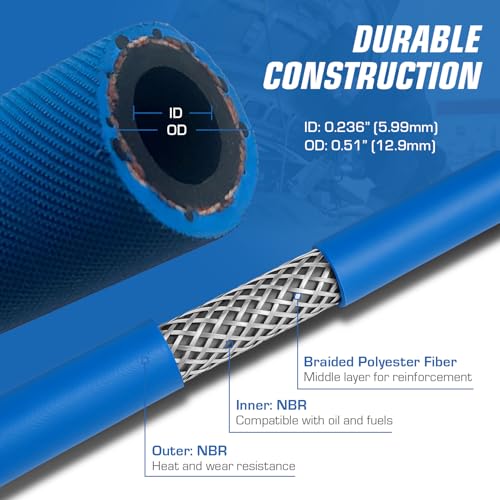 Tuyau de carburant bleu 4AN 1/4 en finition premium