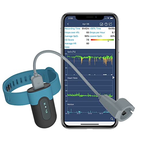 14 Best Wearable Oxygen Monitor By 12,516 Reviews