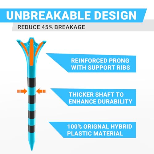 image for Full Choice100 Pack 3-1/4