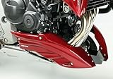 BODYSTYLE