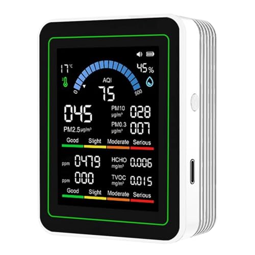 Testeur de qualité de l'air intérieur pour stopper la pollution invisible chez soi - 2
