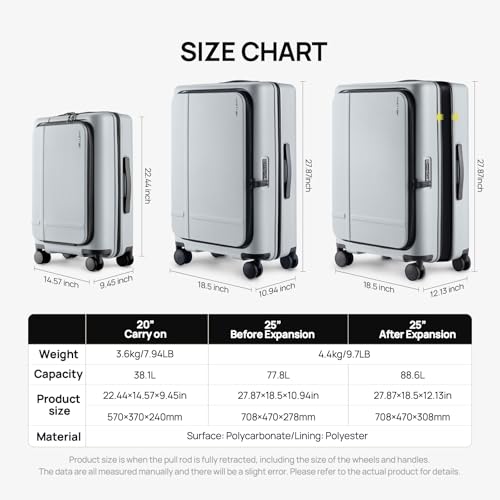 Image of NINETYGO Medium Checked Luggage 25 Inch, Flat Top Opening Check In Luggage with Cup Holder, Expandable, Lightweight PC Hard Shell, TSA Lock, 360 Spinner Wheels (Charcoal Coconut Milk)