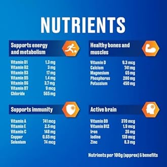 Horlicks Original Classic Malt Plain, 1000 Gram