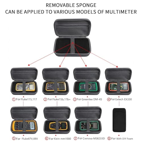 Image of Case Compatible for Fluke 17B+ /15B+ / 17B / 15B / /177 /179 / 113 /114 / 115 /116 / 117 /87V / 88V / 101 Digital Multimeter, Protective Travel Storage Bag with Detachable DIY Foam (Box Only) (Grey)