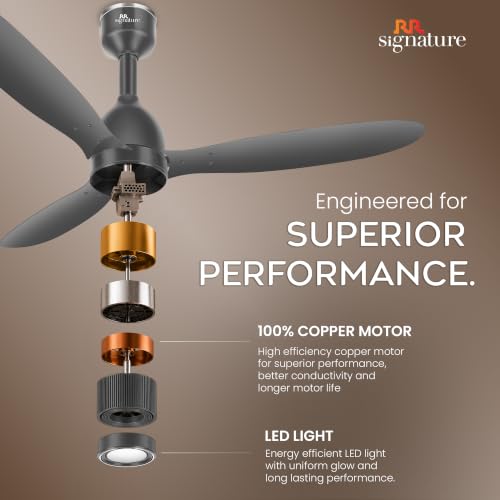 Image of RR Signature COMFYGLOW 1250mm BLDC Underlight Ceiling Fan with 100% Pure Copper Motor - 35W | 350 RPM High Speed | Remote Control & LED Light | 3 Light Modes | 3 Year Warranty - Venetian Grey