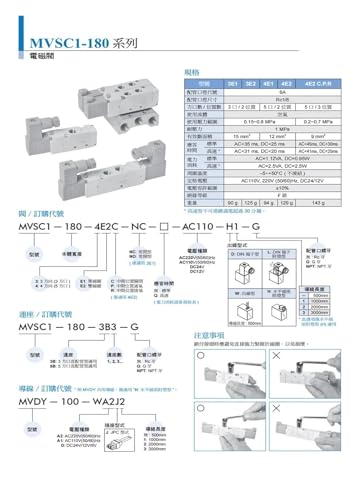 Électrovanne MVSC-220-3E1-NC DC24V pneumatique pour circuit d'air