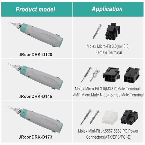 Image of JRready ST6491 Micro-Fit 3.0 & Mini-Fit Jr Connector Kit | Compatible with Molex, 3.0mm & 4.2mm pitch, 2 /4 /6 /8 Pin, 360 terminals, 3 de-pin tools