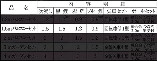 Amazon | こいのぼり 旭鯉 鯉のぼり ベランダ用 1.5m バルコニーセット