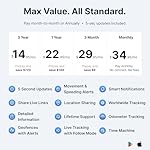 Spytec GPS Mini GPS Smart Tracker for Vehicles, Cars, Trucks, Loved Ones, GPS Tracker Device for Kids & Weatherproof Magnetic Case, Unlimited Updates, Real-Time GPS Tracking, USA Made Tech - Image 4