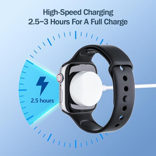2024 Upgraded Fast Charger for Apple Watch Charger with 20W PD Power Adapter,USB C Magnetic for i-Watch Charging Cable Compatible with Apple Watch SE/SE2/Ultra/Nike/9/8/7/6/5/4/3/2