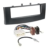 Setinhalt: Radioblende (schwarz), Radioanschlusskabel für Mitsubishi Colt, Antennenadapter (fahrzeugspezifisch)