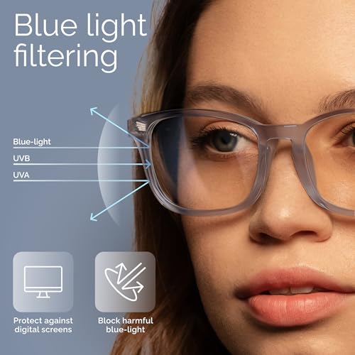 Blue Light Blocking Glasses