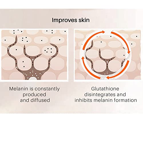 Crema Sbiancante al Glutatione, Previene