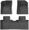 Alfombras para auto TPE 3D Accesorios Interiores | Compatibles con Geely Galaxy EX5/E5 2024-2026 (No compatibles con versión UK) 2