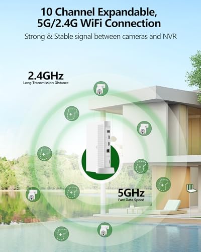 Outdoor Security Camera System with NVR