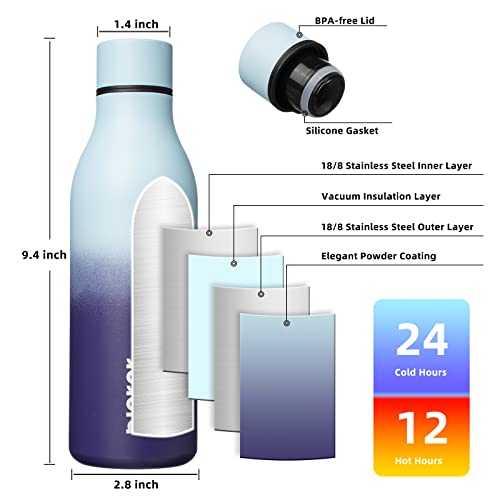 Image of BJPKPK Insulated Water Bottles, 18 oz Stainless Steel Metal Water Bottle with Strap, BPA Free Leak Proof Jugs, Mugs, Flasks, Reusable Thermal Flasks for Sports & Travel, Ocean Dream