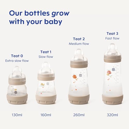 Mam Self Sterilising Anti-colic Bottle 260ml 3 Pack Boys Colours