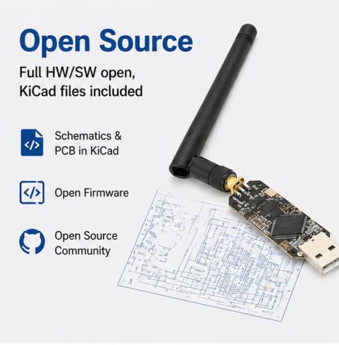 Ubertooth One Module 2,4 GHz pour localiser les pannes d'antenne - 5