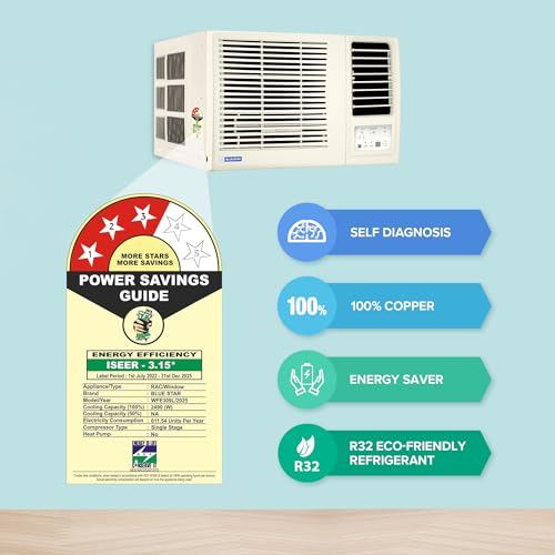 Image of Blue Star 0.8 Ton 3 Star Fixed Speed Window AC (Copper, Turbo Cool, Fan Modes-Auto /High /Medium /Low, Hydrophilic Blue Fins, Dust Filters, Self-Diagnosis, WFE309L, White)