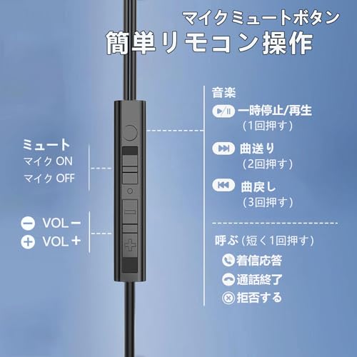ゲーミングイヤホン マイク付き 有線 イヤフォン【2025改良型】 3.5mm スカイプ zoom カナル型 ゲーミングヘッドセット イヤホン マイク 有線 リモコン イヤホンマイク ゲーム PC パソコン スマホ ゲーム ps4 マイク付きイヤホン ヘッドセット PS4 PS5 PC Switch PUBG Android/phone マイクミュート機能 スイッチ 対応 (ブラック)