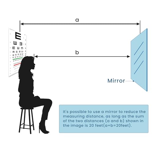 E Eye Chart Visual Acuity Chart with Eye Occluder and Pointer for Eye ...