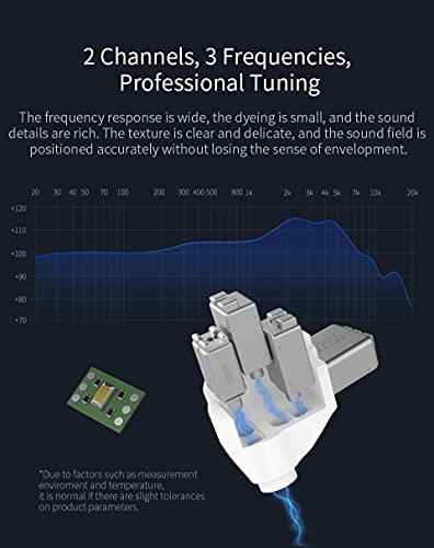 Monitoren Oordopjes, hoogwaardige harsholte Bedraad HiFi Stereo Ruisisolerend IEM bedrade oordopjes met afneembare kabel… - Image 4