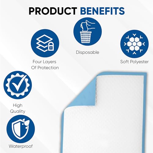 20 x Premium Incontinence Bed Pads 60x90 cm | Incontinence Bed Sheets | Provides Soft Feel | Disposable Bed Mats for Incontinence | Bed Protectors Kids | Maternity Bed Mats (1 Pack of 20)