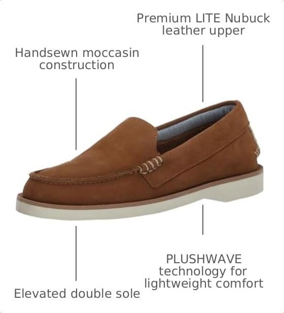 Image of Sperry Men's Authentic Original Venetian Double Sole