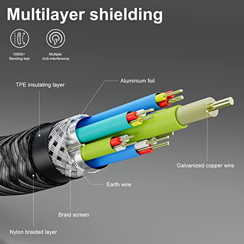 CAKOBLE USB C Extension cable 2M 20Gbps 100W/5A, USB C Female to USB Male USB C Cable Extension Supports USB 3.2 Gen2,USB 3.1, USB 3.0, 4K@60Hz Compatible USB C Hub/MacBook/USB C Charger