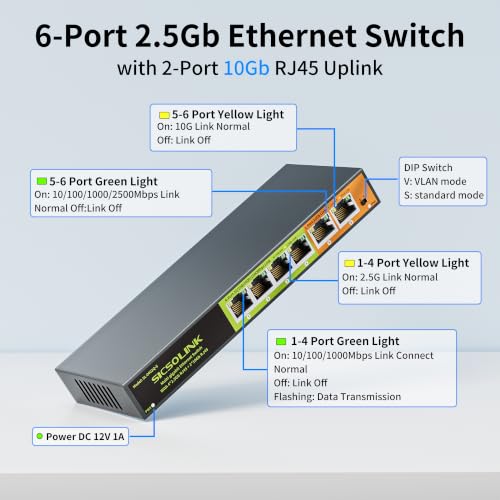Image of 6 Port Multi-Gigabit Ethernet Switch Unmanaged, 4K /8K Streaming