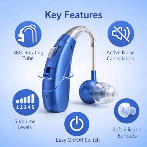 Image of Rechargeable Digital BTE Hearing Aid for Old Age with Type-C Charging for Severe to Profound Hearing Loss - Volume Control | Noise Reduction | Comfort Fit for Adults & Seniors (6 Month Warranty) (Blue, For Both Ear)