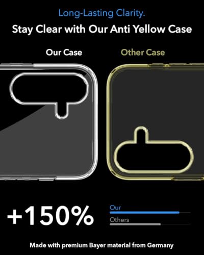 Image of Jkobi Lifetime Anti-Yellow MagSafe Compatible Clear Back Case Cover for Samsung Galaxy M56 | Samsung Galaxy F56 (Sleek Hard Crystal | Shockproof and Camera Protection)