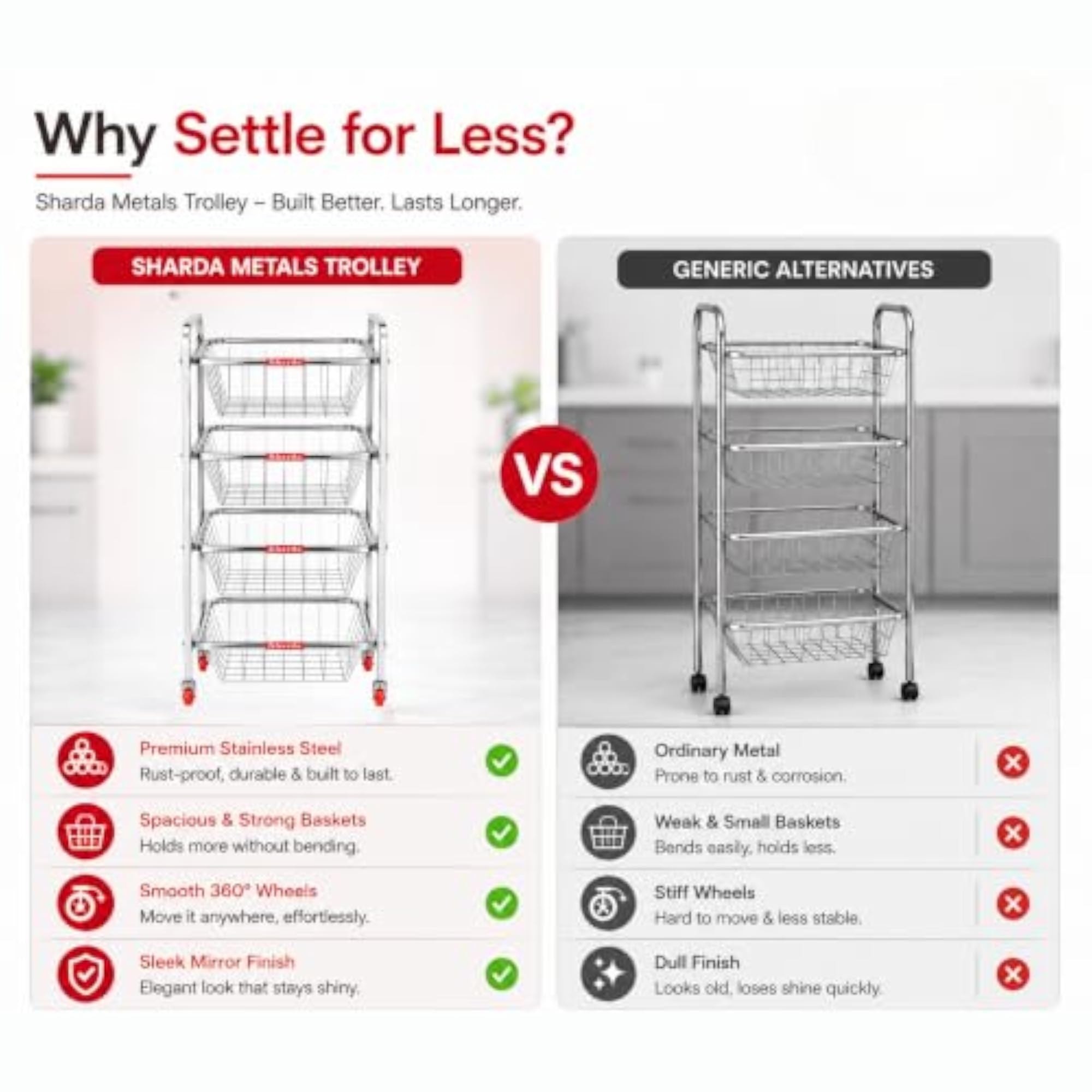 Stainless Steel Kitchen Storage Trolley with Wheels