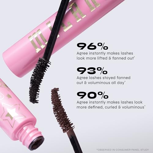 Image of Milani Highly Rated Fan Club Fanning Mascara - Volumizing & Lengthening Lash Makeup for Lifted, Curled Lashes - 24-Hour Smudge-Proof Formula - Vegan & Cruelty-Free, Made in Italy, Black (Pack of 2)